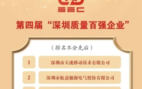 航盛电子入选深圳质量百强企业