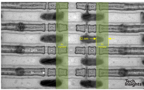 EUV光刻的两大挑战者，谁扛大旗？