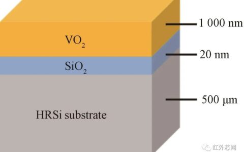 二氧化钒材料相变的太赫兹光谱与阵列成像