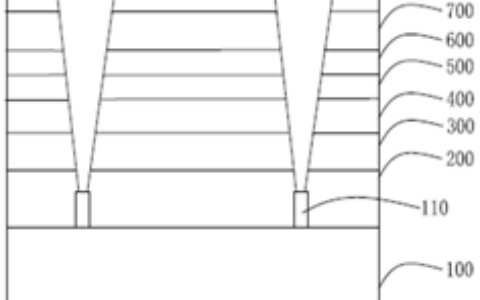 兆驰半导体在Micro LED领域多项关键技术上取得突破