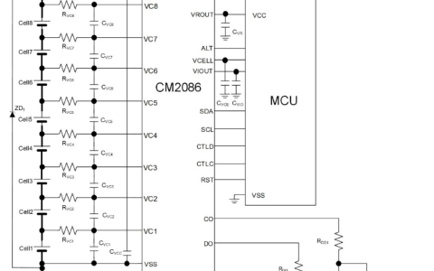 创芯微再次打破技术壁垒推出CM20X6系列产品