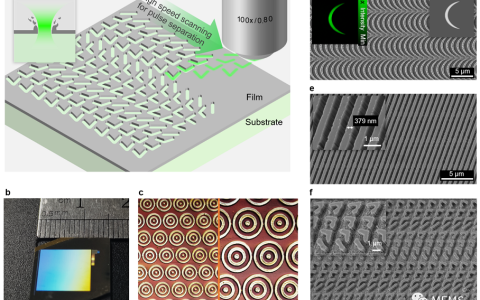一种单步无掩膜线形脉冲激光光刻技术