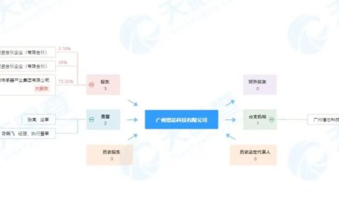 增芯12英寸产线等开工 四季度广州重大科技项目密集启动
