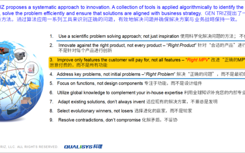 识别MPV，提升产品竞争力，实现蓝海战略