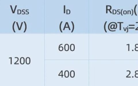 基本半导体研发汽车级全碳化硅半桥MOSFET模块Pcore2