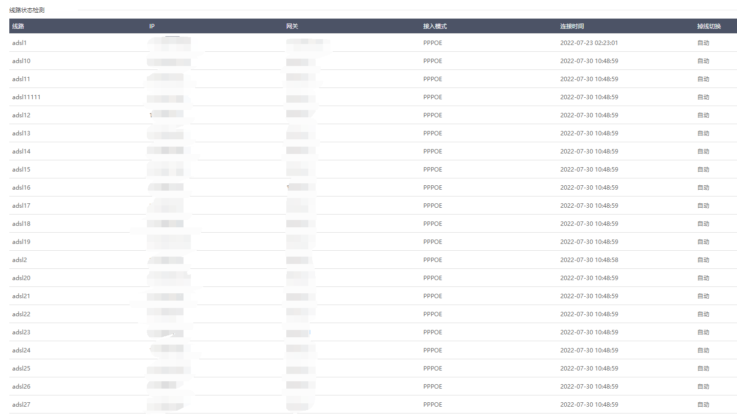 七种玩法榨干双网口迷你主机!万字详解配置搭配与实操教程