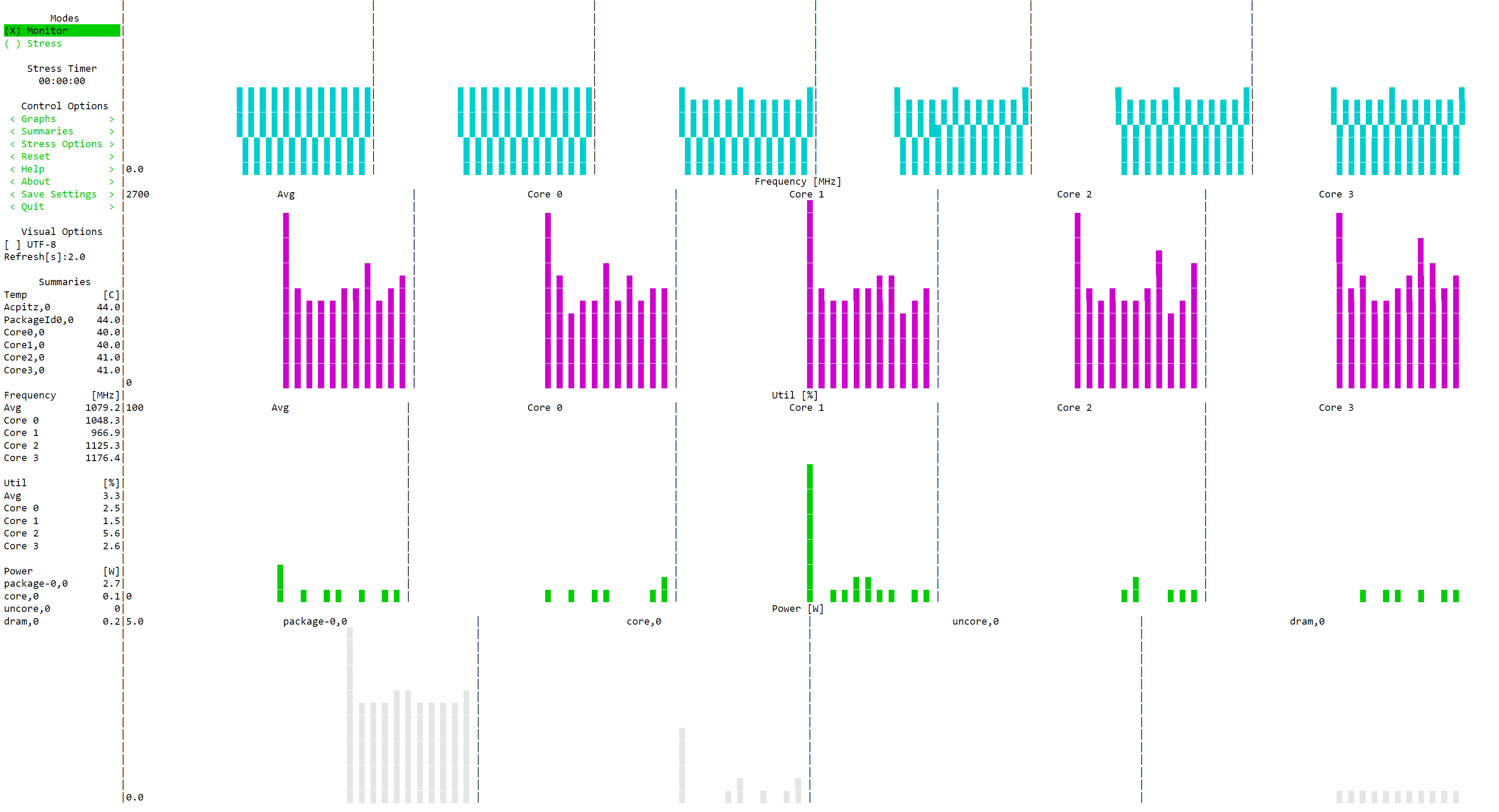 七种玩法榨干双网口迷你主机!万字详解配置搭配与实操教程