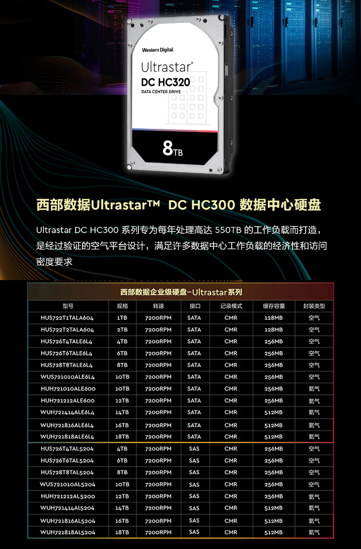 七种玩法榨干双网口迷你主机!万字详解配置搭配与实操教程