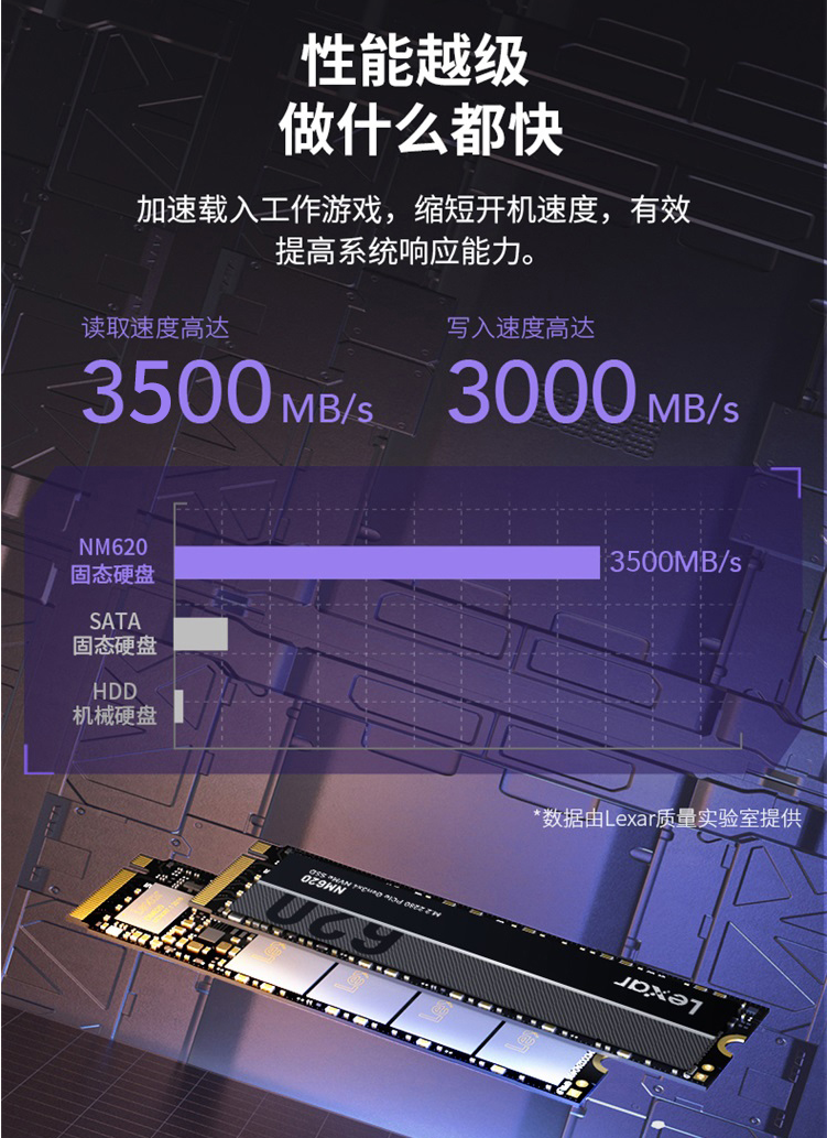 七种玩法榨干双网口迷你主机!万字详解配置搭配与实操教程