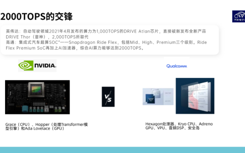 高通和英伟达新一代高算力芯片SOC的打法