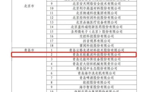 东软载波入选2022国家知识产权示范企业名单
