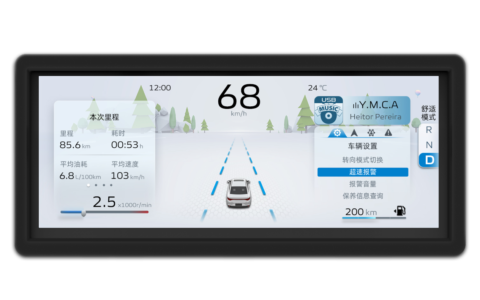 重庆矢崎仪表携手BlackBerry面向中国市场研发多款安全数字液晶仪表盘