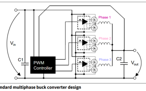 Sunlord应对TLVR供电模式的功率电感WPZ系列