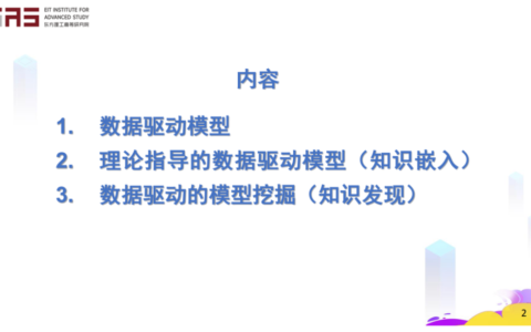 张东晓院士：科学机器学习中的知识嵌入与知识发现