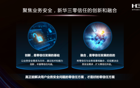 以业务感知零信任，从容应对SD-WAN安全挑战