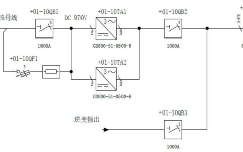 英威腾可靠的轧机解决方案帮助客户设备运转更快速、高效