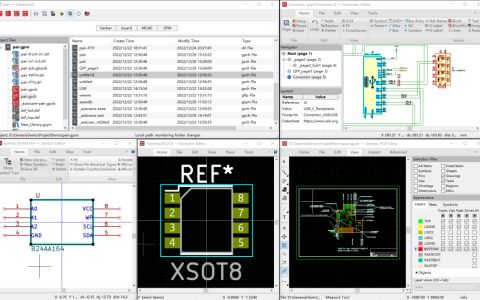 芯和半导体在ICCAD 2022大会上发布全新板级电子设计EDA平台Genesis