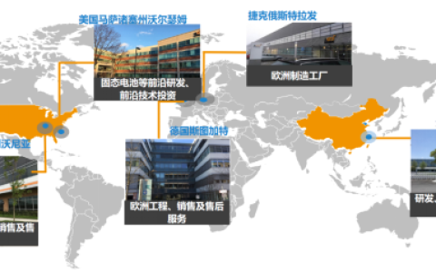 万向一二三IPO“提速”