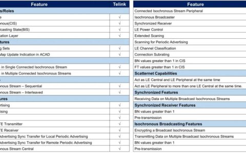 泰凌蓝牙核心规范5.2及5.3主要特性