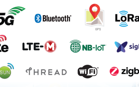 Skyworks物联网解决方案助力随时随地万物互联
