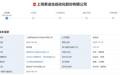 索迪龙创业板IPO新进展！主打工业传感器，欧姆龙为第一大客户，募资5.61亿扩产及升级研发