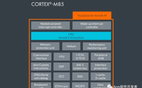 Arm Cortex-M85支持带PACBTI的GCC 13