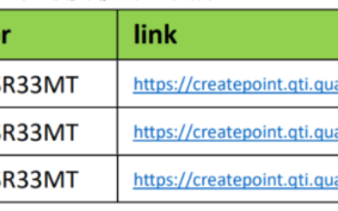 顺络MWTC系列功率电感成功导入高通5G旗舰手机平台骁龙8系