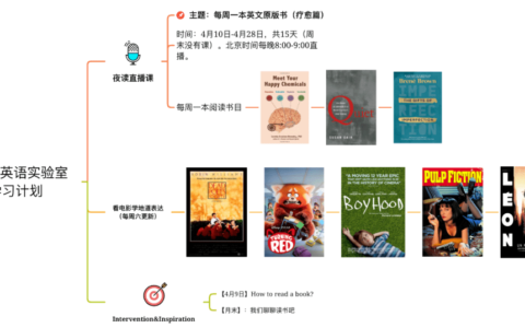 4月，和我一起读3本英文原版书