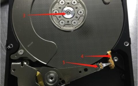 机械硬盘2023年前景展望：发展势不可挡！