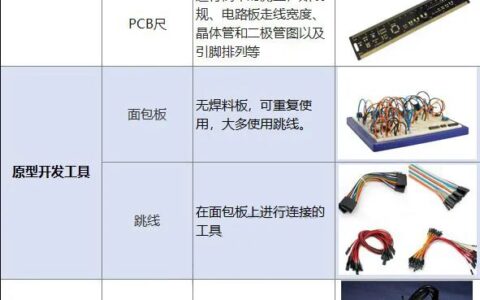 电子工程师常用的42款工具，你最爱用哪一个？