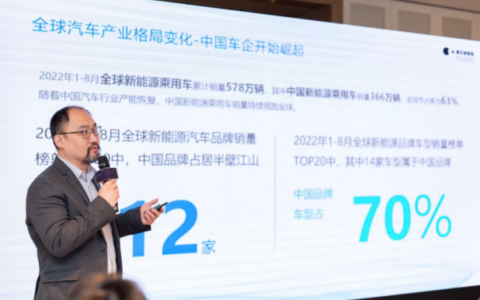 人机共驾时代，国产自动驾驶芯片厂商如何布局？