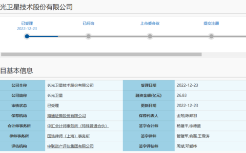 商用遥感卫星“独角兽”长光卫星IPO获受理！打造遥感卫星技术高地