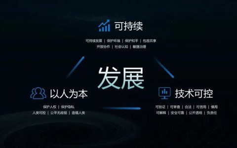 商汤打造多维度闭环的人工智能伦理治理体系