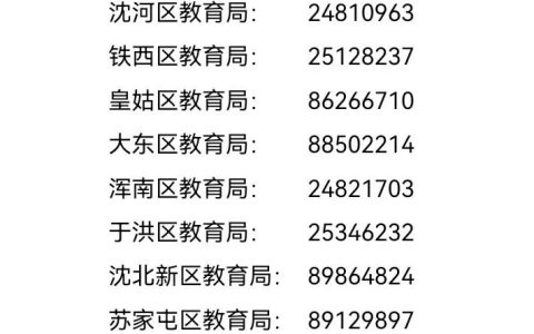 沈阳市教育局公开举报电话！严查