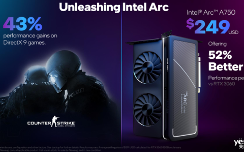 英特尔锐炫释放真正潜力！DX9游戏性能飞跃，锐炫A750迎来价格调整