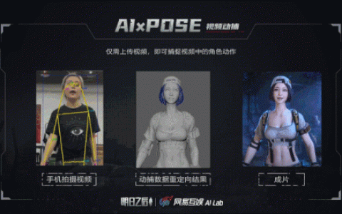 动画制作效率提升80%！这个AI软件一键实现高精度视频动捕
