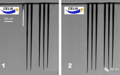 使用千兆赫兹脉冲模式的飞秒激光进行玻璃微钻孔