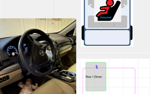 使用低功耗60GHz毫米波雷达传感器满足Euro NCAP儿童存在检测要求