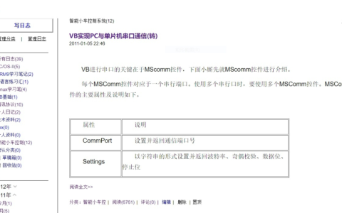 学习深度决定高度 嵌入式行业有何优势