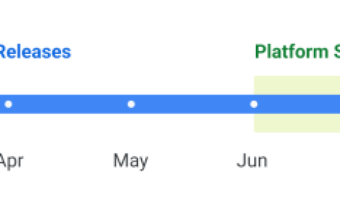 Testin云测开发者云测试平台国内首发Android14