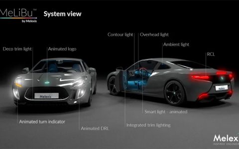 用于视觉交流工具的内饰氛围灯MeLiBu