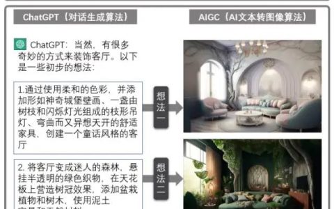 ChatGPT的传承与特点