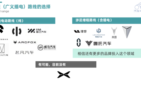 为什么新势力要开始做增程呢？