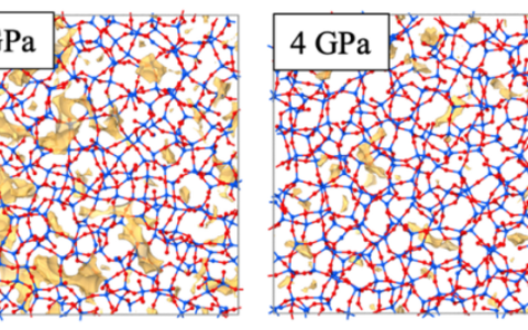玻璃的原子级别高压处理降低衰减