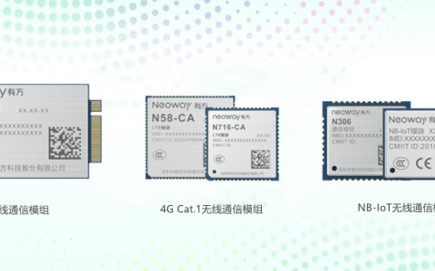 有方科技携手中国移动共助物联产业智能化升级