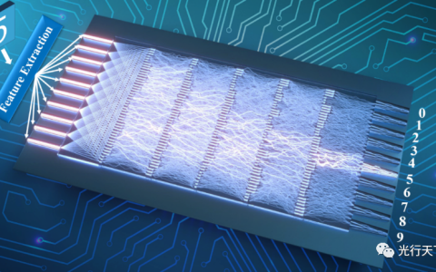 清华大学在集成光计算领域获进展