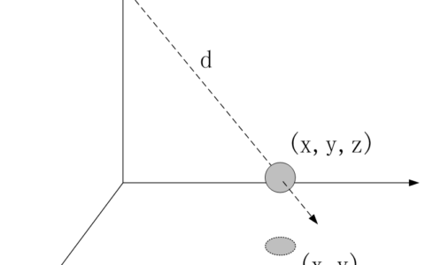 Qorvo的UWB方案具备很强的可扩展性和通用性