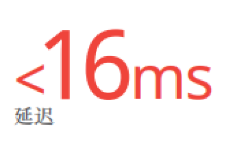 AnyDesk：行业领先的远程桌面解决方案