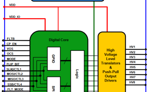 一款集成电荷泵的低功耗驱动IC：MM101