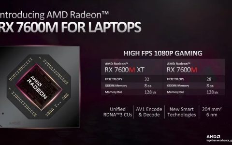 AMD Radeon RX 7000系列笔记本电脑显卡基于先进的AMD RDNA 3架构